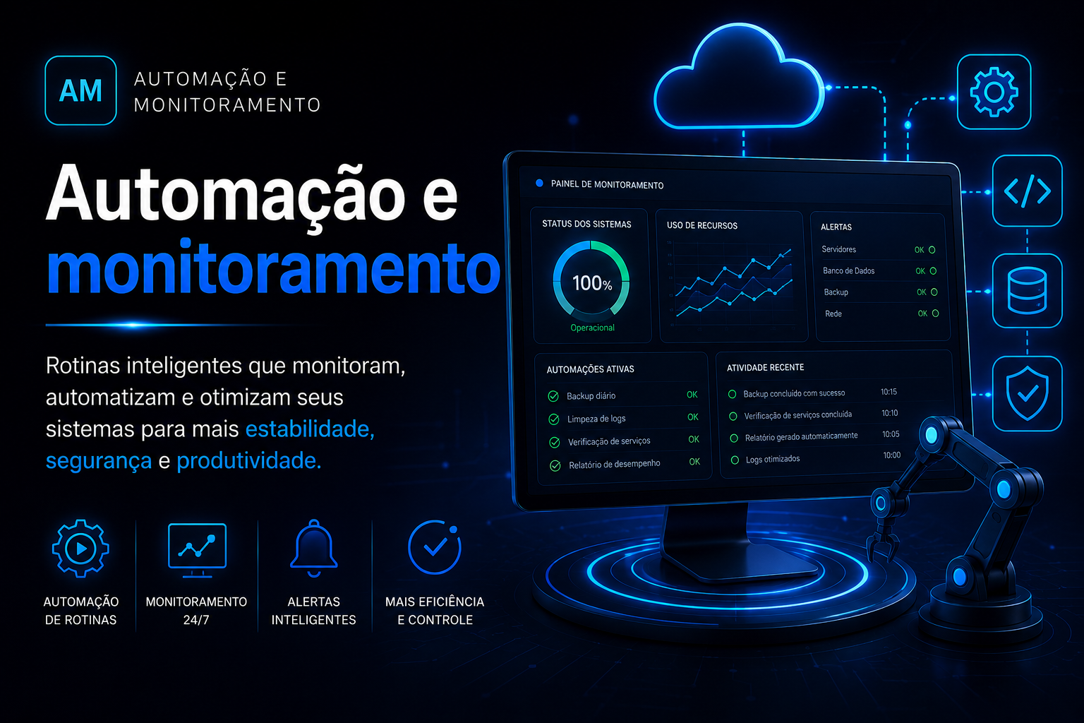 Automação e monitoramento Fablex